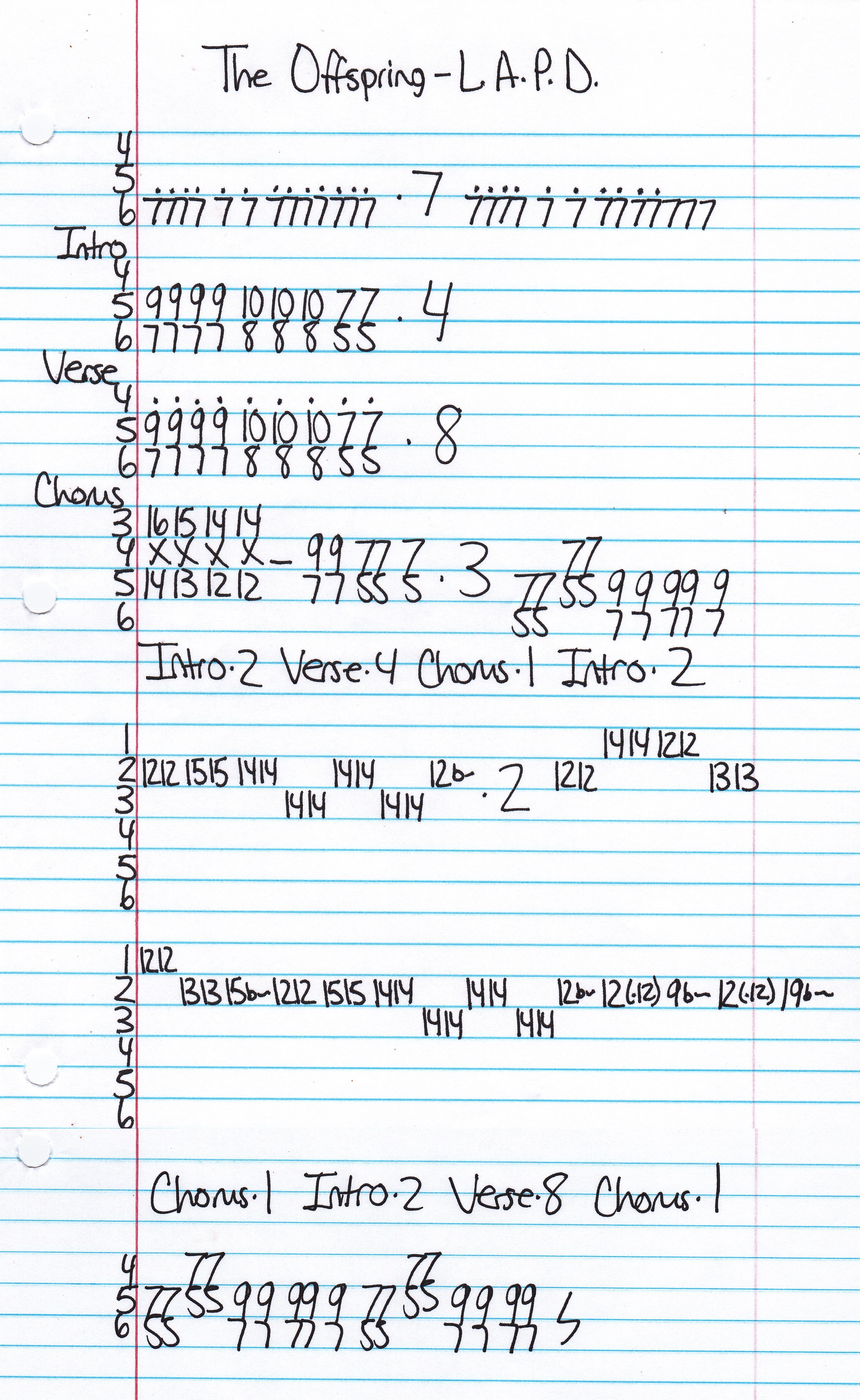 High quality guitar tab for L.A.P.D. by The Offspring off of the album Ignition. ***Complete and accurate guitar tab!***